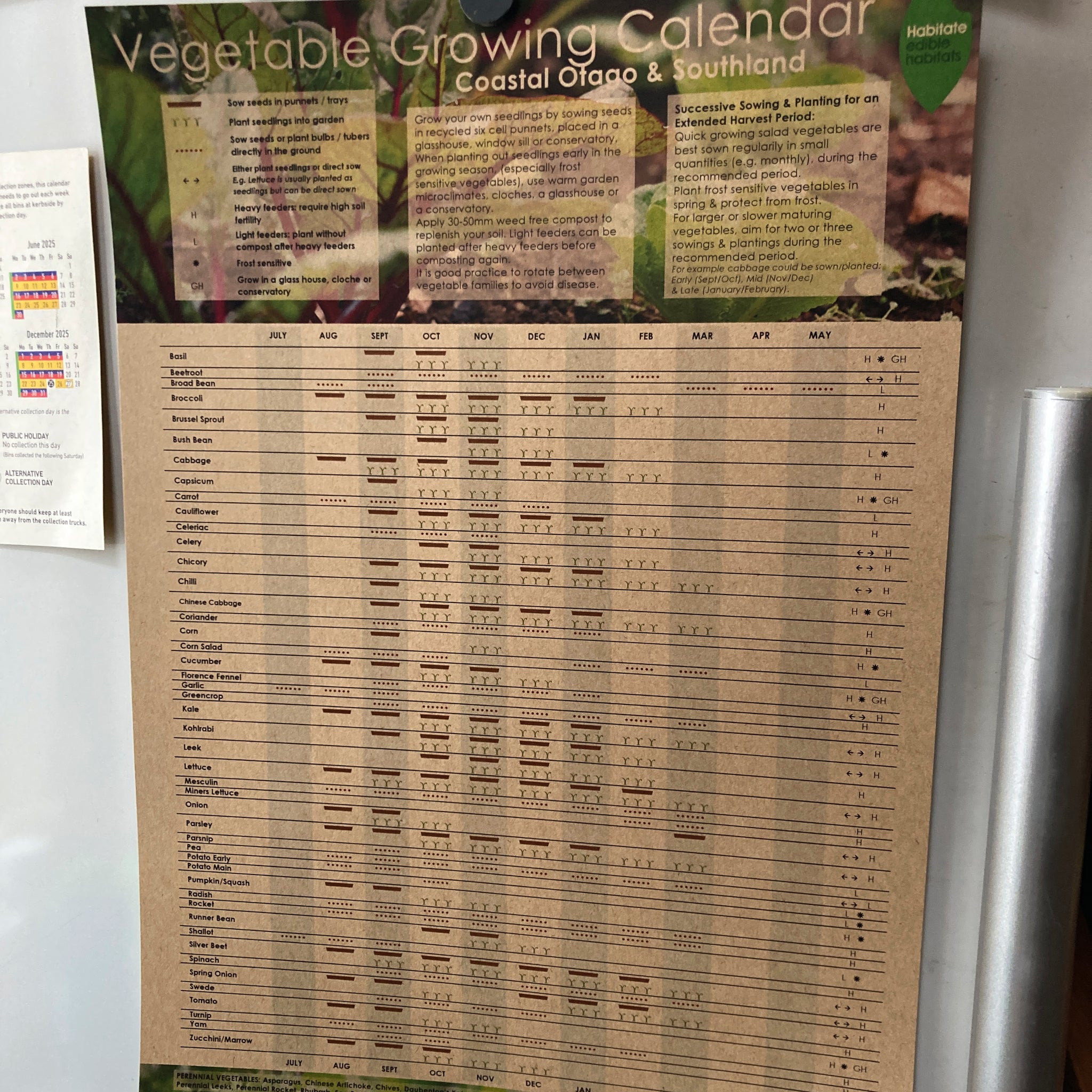 Habitate Vegetable Growing Calendar for Coastal Otago & Southland | Wall Chart