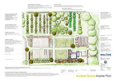 Kowhai Grove Masterplan