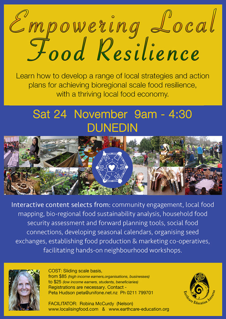 Empowering Local Food Resilience